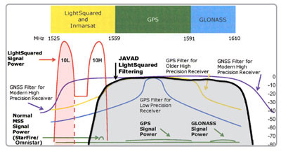 20111015 gis62313.jpg