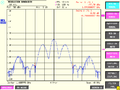 BOC525+0.5BOC11+0.5BPSK1.PNG