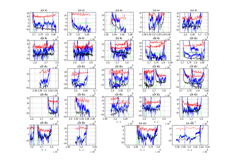 Файл:20160519 PRcorr 162 2.png