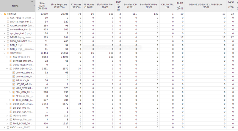 Файл:Clonicus both 2 corr ch.png